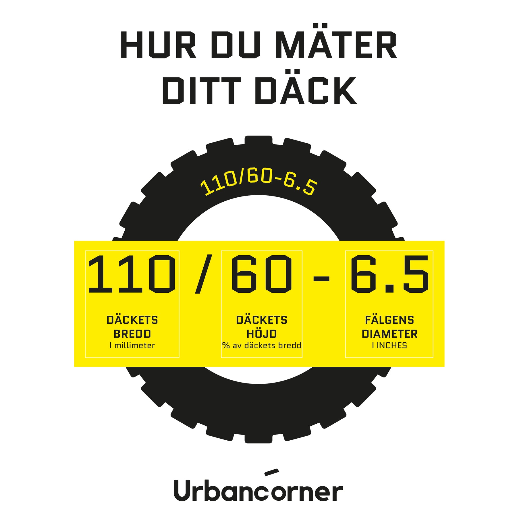 Däck - 110/50-6.5 - Tubeless