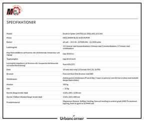 Urbancorner - Specifikationer Spider Limited
